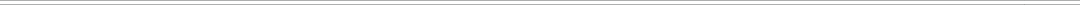 Bar above navigation links